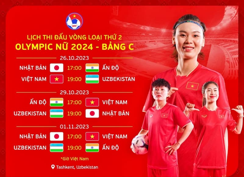 Các trang web bóng đá trực tuyến được ưa chuộng hiện nay