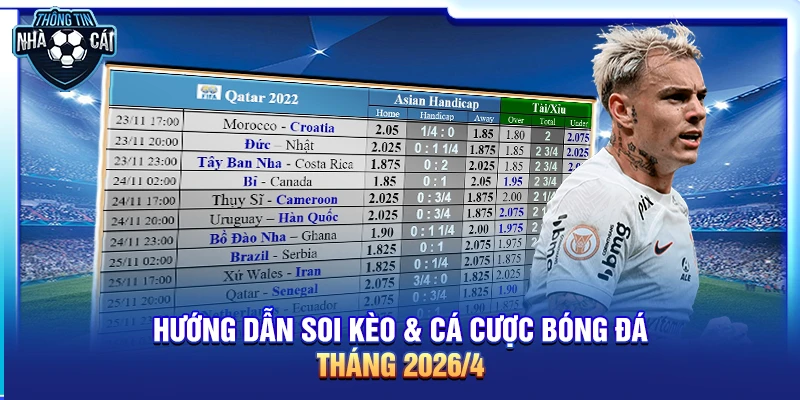 Hướng dẫn soi kèo & cá cược bóng đá tháng 4/2026