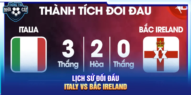 lich su doi dau italy vs bac ireland Lịch sử đối đầu Italy vs Bắc Ireland