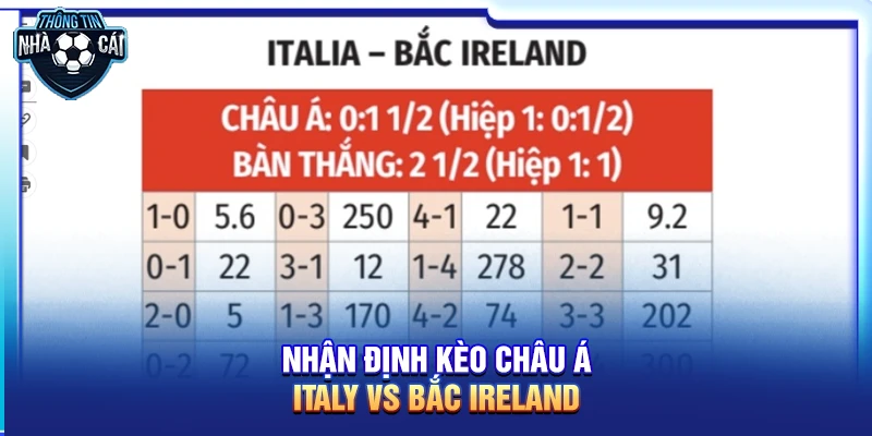 Soi kèo Italy vs Bắc Ireland 27/3: Azzurri quyết tâm xóa dớp World Cup