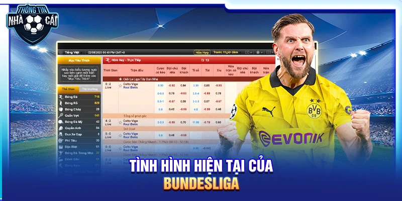 Tình hình hiện tại của Bundesliga