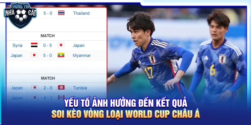 Yếu tố ảnh hưởng đến kết quả Soi kèo vòng loại World Cup châu Á